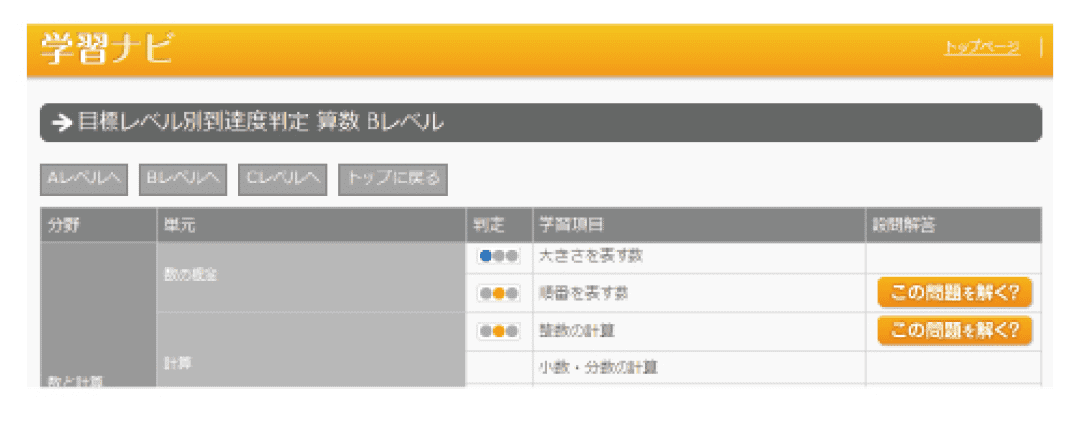 学習ナビで効率よく公開学習テストの復習ができる（塾生対象）