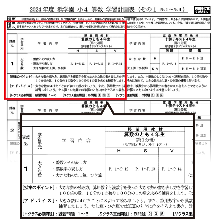 学習計画表