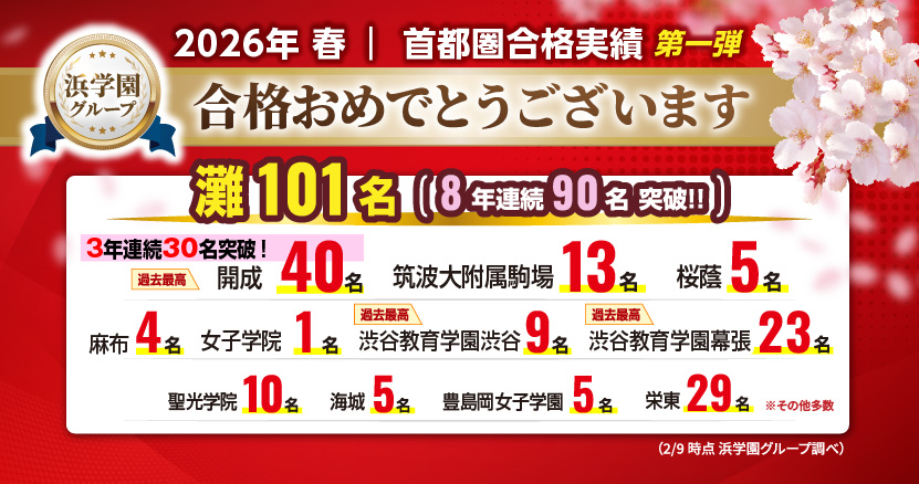 2026春　合格実績速報（第一弾）
