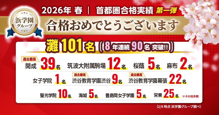 2026春　合格実績速報（第一弾）