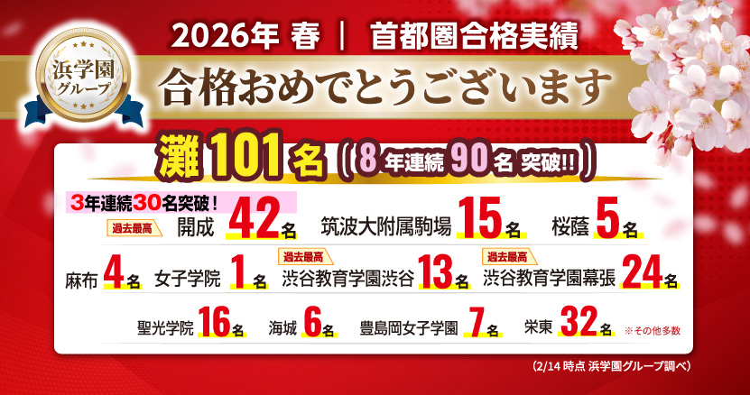 2026年春首都圏合格実績【浜学園グループ】